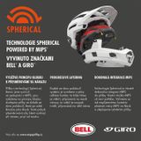 BELL Super Air R Spherical Mat/Glos Black M