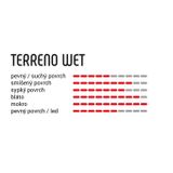 Terreno Wet 33-28&quot; tub para-blk-blk G2.0