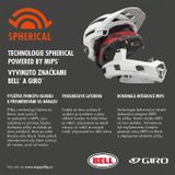 BELL Super DH Spherical Mat Gray/Black Fasthouse L